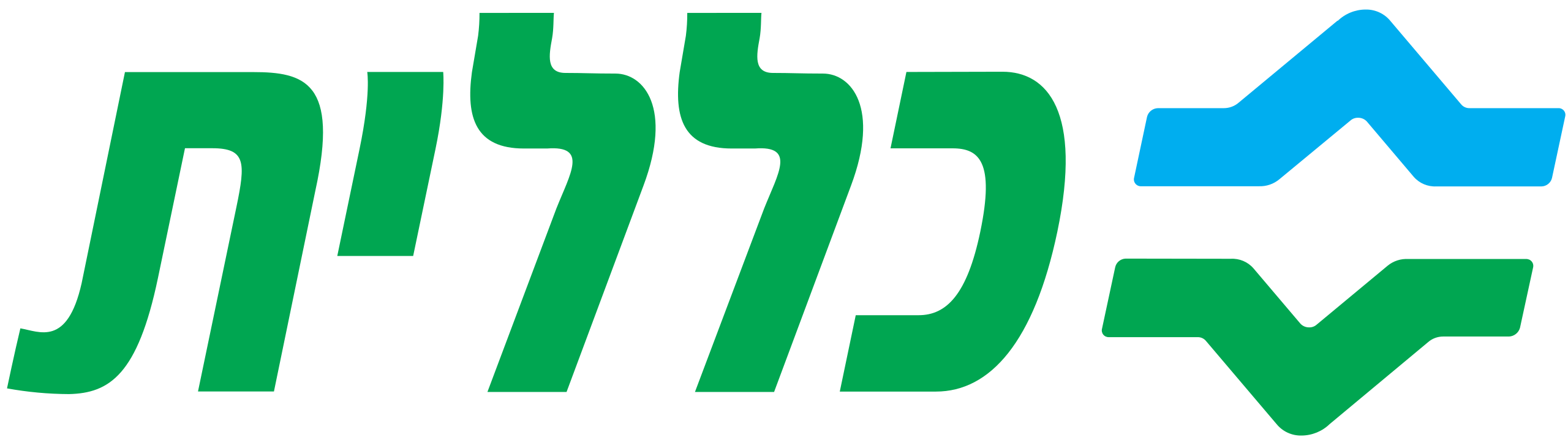 טועמים את השוק סיורים קולינריים - הלקוחות שלנו