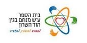 טועמים את השוק סיורים קולינריים - הלקוחות שלנו